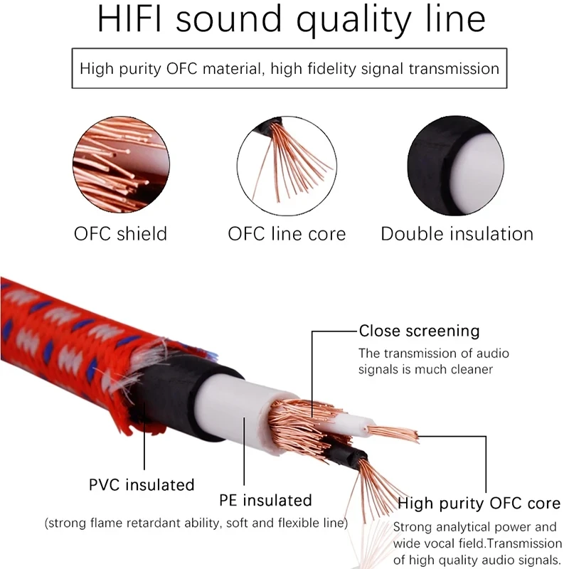 1 par de Cable de Audio RCA estéreo HIFI OFC 2RCA a 2RCA Cable de interconexión para amplificador DAC TV DVD Premium de alto rendimiento - imagen 2