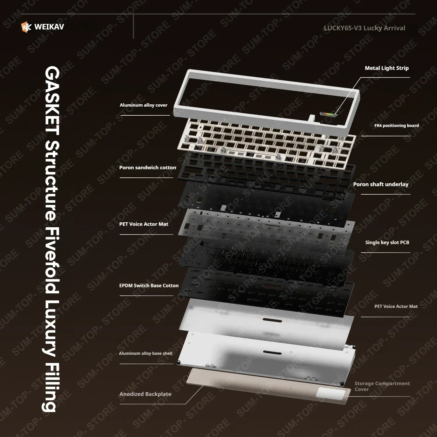 Lucky65 V3 NUT65 Kit de teclado mecánico inalámbrico de aluminio para jugar RGB Hotswap Esports PC Gamer 68% teclado de diseño DIY Kits nuevo - imagen 5