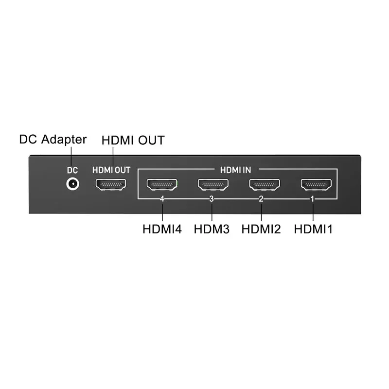 Ezcap264 Tarjeta de captura de vídeo HDMI de 4 canales 4x1 multivisor 1080p USB 3,0 Tarjeta de captura Caja de grabación de juegos Dispositivo de transmisión en vivo - imagen 5