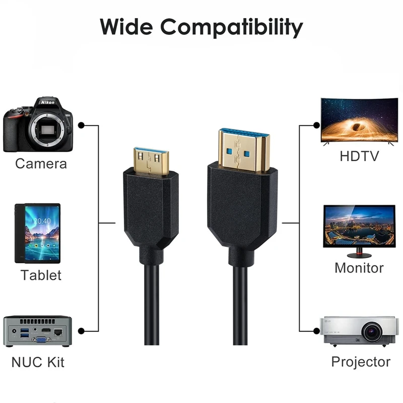30cm OD4.0mm línea delgada HDMI compatible con Mini HDMI-cable de datos de codo compatible 2,1 V 8K 60Hz para pantalla de proyector de cámara - imagen 5