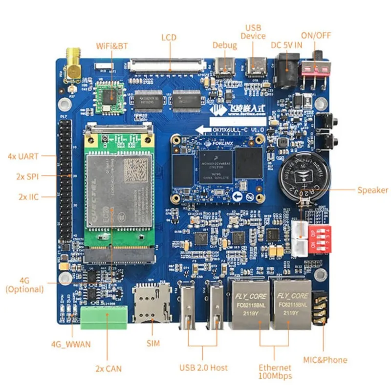 Forlink linux integrado NXP imx6ull Placa de desarrollo ARM/Linux Core Board i.MX6ULL más fuerte que STM32 - imagen 2