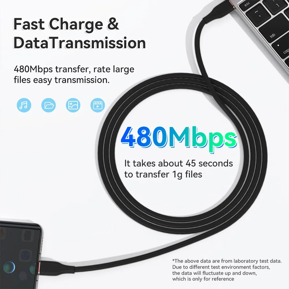 ASOMECH 2M 60W cable USB rápido tipo C cable de datos cargador rápido cable USB C para Samsung S21 S20 A51 Xiaomi Mi 10 - imagen 2