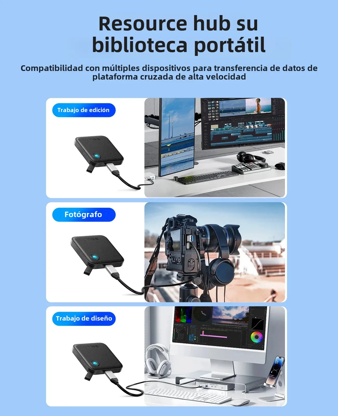 ORICO Unidad de estado sólido externa portátil Disco duro externo USB 3.2 Gen2 SSD para iPhone 15/Pro Windows Mac Ligero - imagen 4