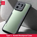 Shockproof case