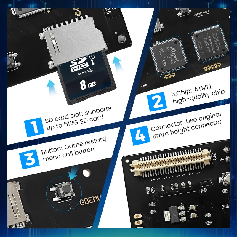 Para Dreamcast GDEMU 5 20 5 15 15b placa de simulación de unidad óptica carcasa tarjeta de memoria SD imagen GDI modificación de consola de videojuegos - imagen 4