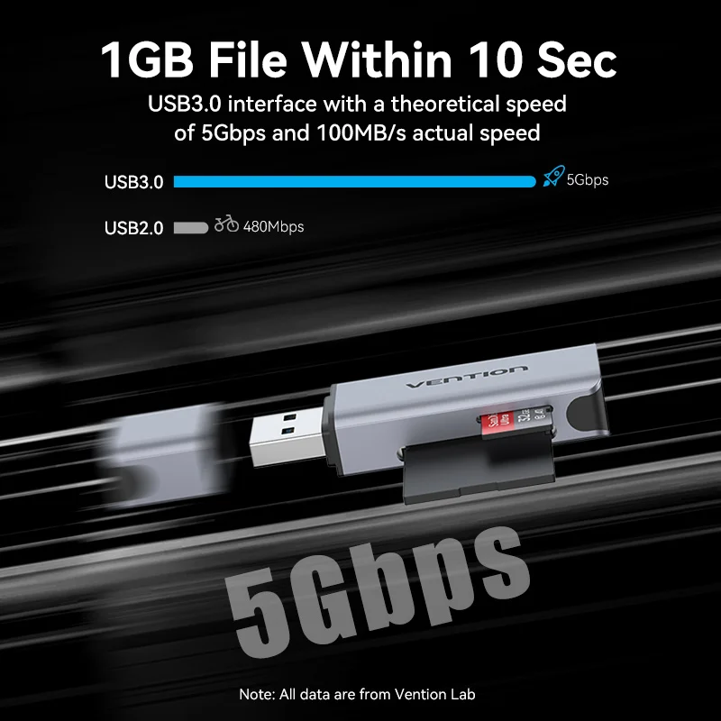 Vention USB 3.0 & USB C Card Reader Micro SD/TF Memory Card Reader for Laptop Smartphone Camera Dual Slot Adapter USB Devices - imagen 3