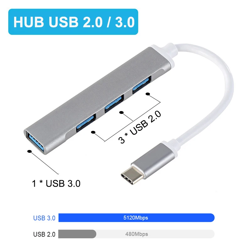 USB C HUB 3,0 tipo C 3,1 adaptador multidivisor de 4 puertos OTG para Xiaomi Lenovo Macbook Pro 13 15 Air Pro accesorios de ordenador - imagen 3