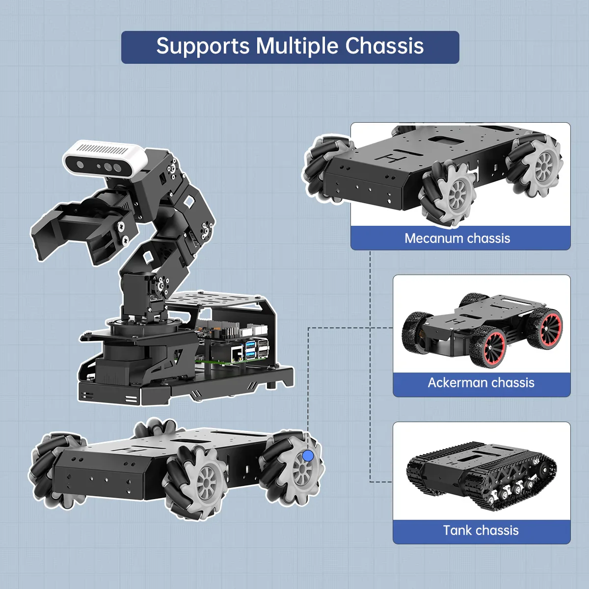 Hiwonder LanderPi: Coche robot Raspberry Pi AI con brazo de visión - imagen 4