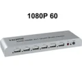 1080P 60Hz 4x1