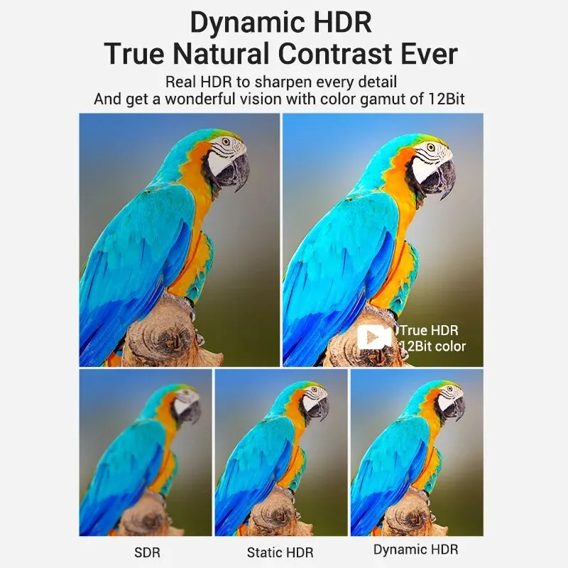 Vention-Cable 2,1 Compatible con HDMI, 8K/60Hz, 4K/120Hz, para Xiaomi Mi Box, PS5, HDR10 + 48GBP - imagen 5