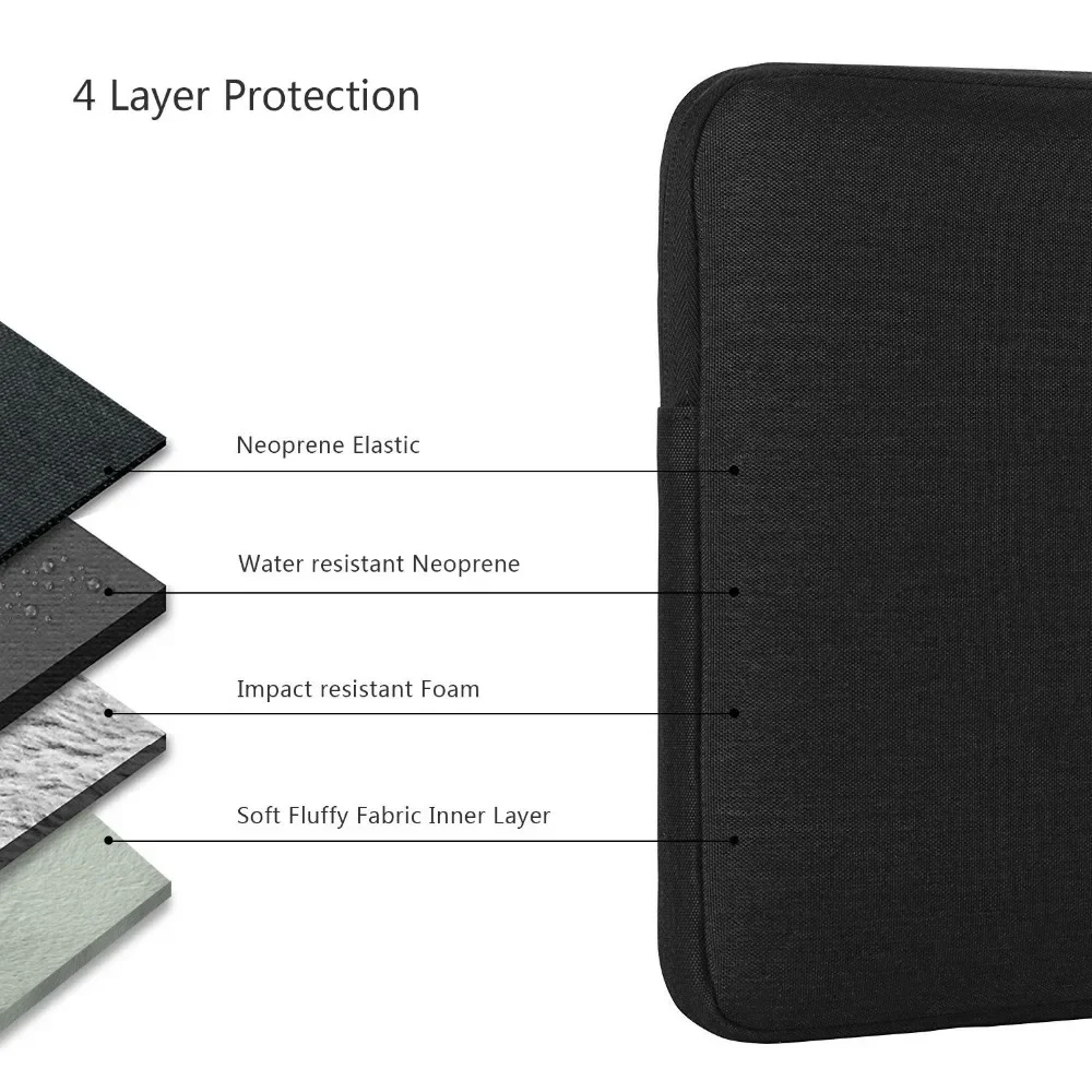 Para Lenovo Tab 2025 TB-311FU 10,1 pulgadas funda bolsa a prueba de golpes bolsillos bolsa para Lenovo Tab K10 2. ° TB311XU 10,1 "funda - imagen 5