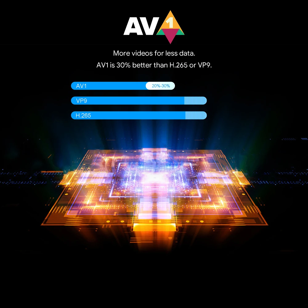 TOX3 Android 11 TV Box Amlogic S905X4 2,4G 5G Wifi Dual BT4.1 4K USB3.0 4GB 32GB 1000M Set Top Box reproductor multimedia PK TOX1 - imagen 4