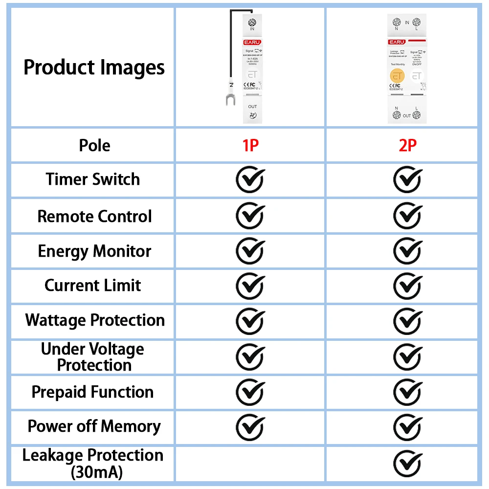 EWeLink WiFi MCB disyuntor inteligente 1P 2P 63A interruptor temporizador de medición de energía relé kWh Protector de corriente de voltaje control remoto - imagen 3
