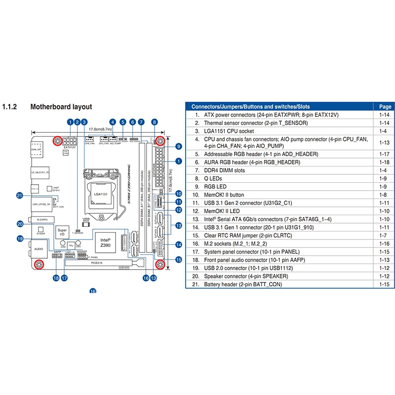 ROG STRIX Z390-I GAMING para placa base de juegos ASUS DDR4 LGA1151 procesador Core 14nm de 9 a/8 a generación 100% probado envío rápido - imagen 4