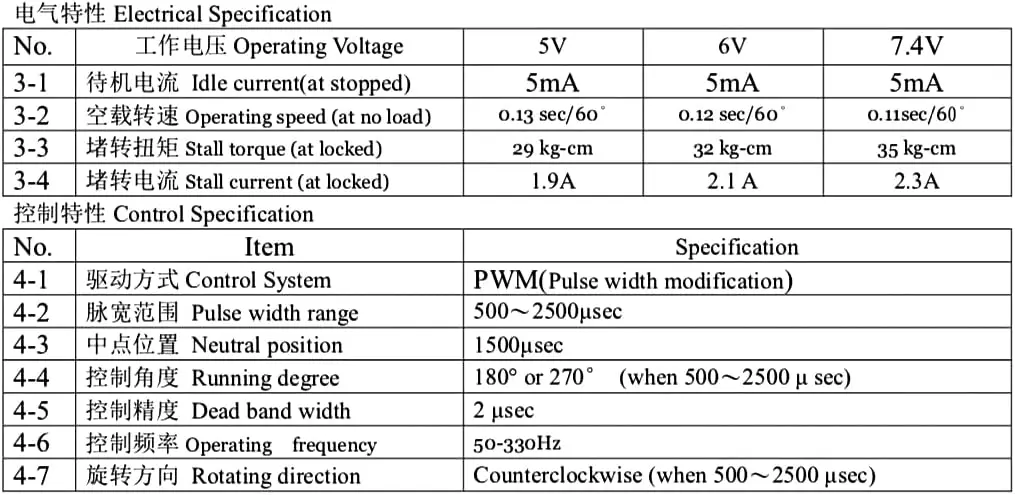 2 juegos 35KG RDS3235 Servo Digital de alto Torque engranaje de Metal Servo de Motor Sin Núcleo 270 grados con placa de brazo de soporte para Robot RC - imagen 2