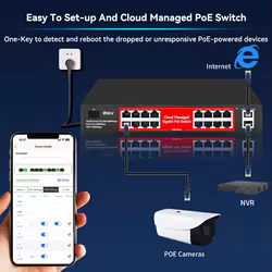 Steamem Cloud Managed 48V POE Switch Gigabit Dispositivo de red de 8 puertos para cámara IP Punto de acceso inalámbrico