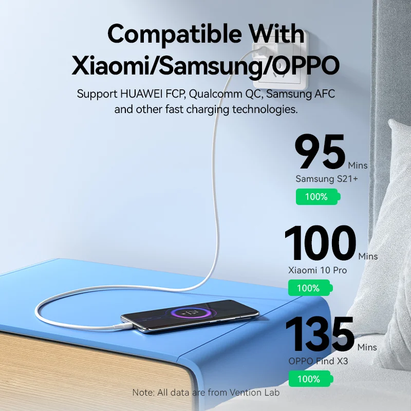 Vention-Cable USB tipo C 3A, accesorio de carga para Samsung S21, Xiaomi, accesorios de teléfono - imagen 2