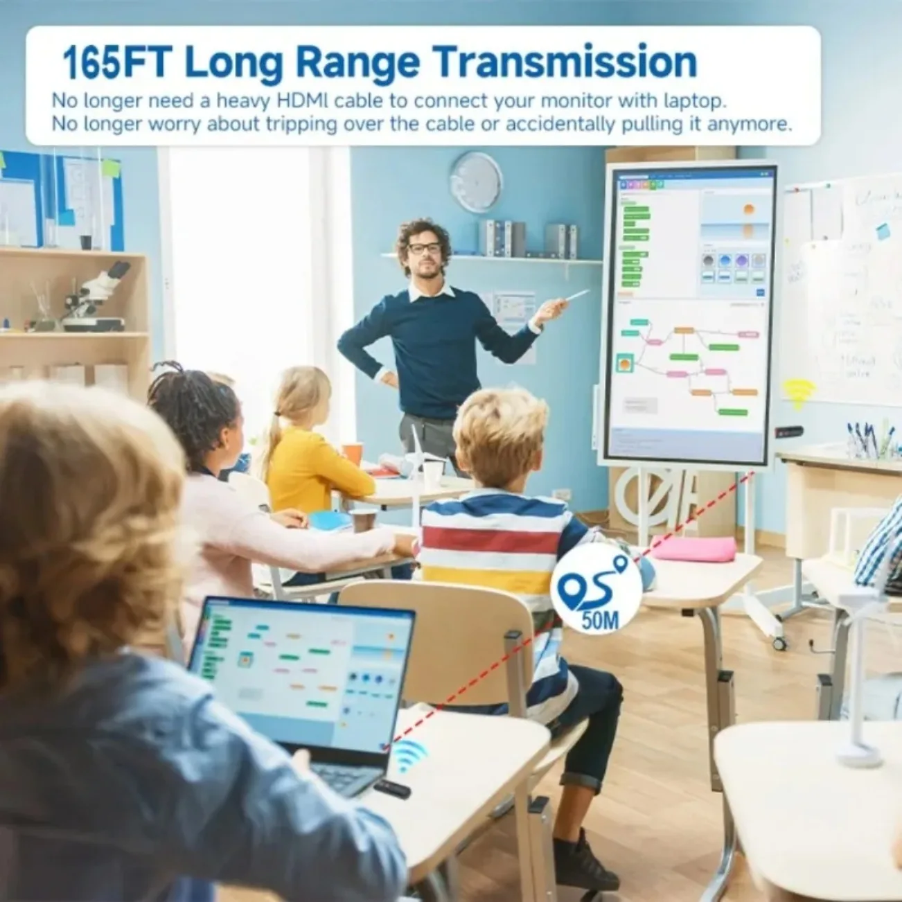 Transmisor y receptor inalámbricos 50M 1080P Extensor de pantalla de vídeo inalámbrico adecuado para cámaras, portátiles y televisores - imagen 5