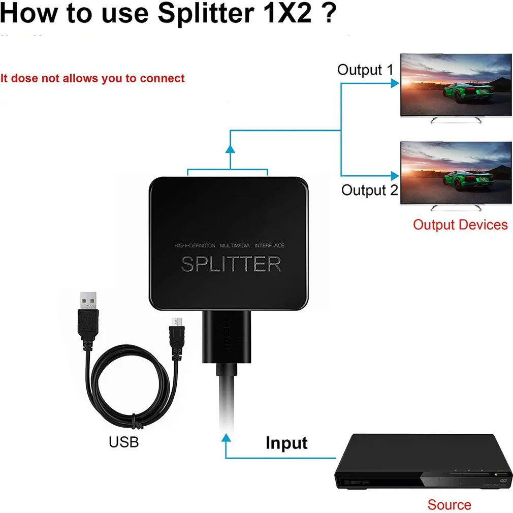 Un diagrama de un dispositivo divisor con un USB y cable de alimentación