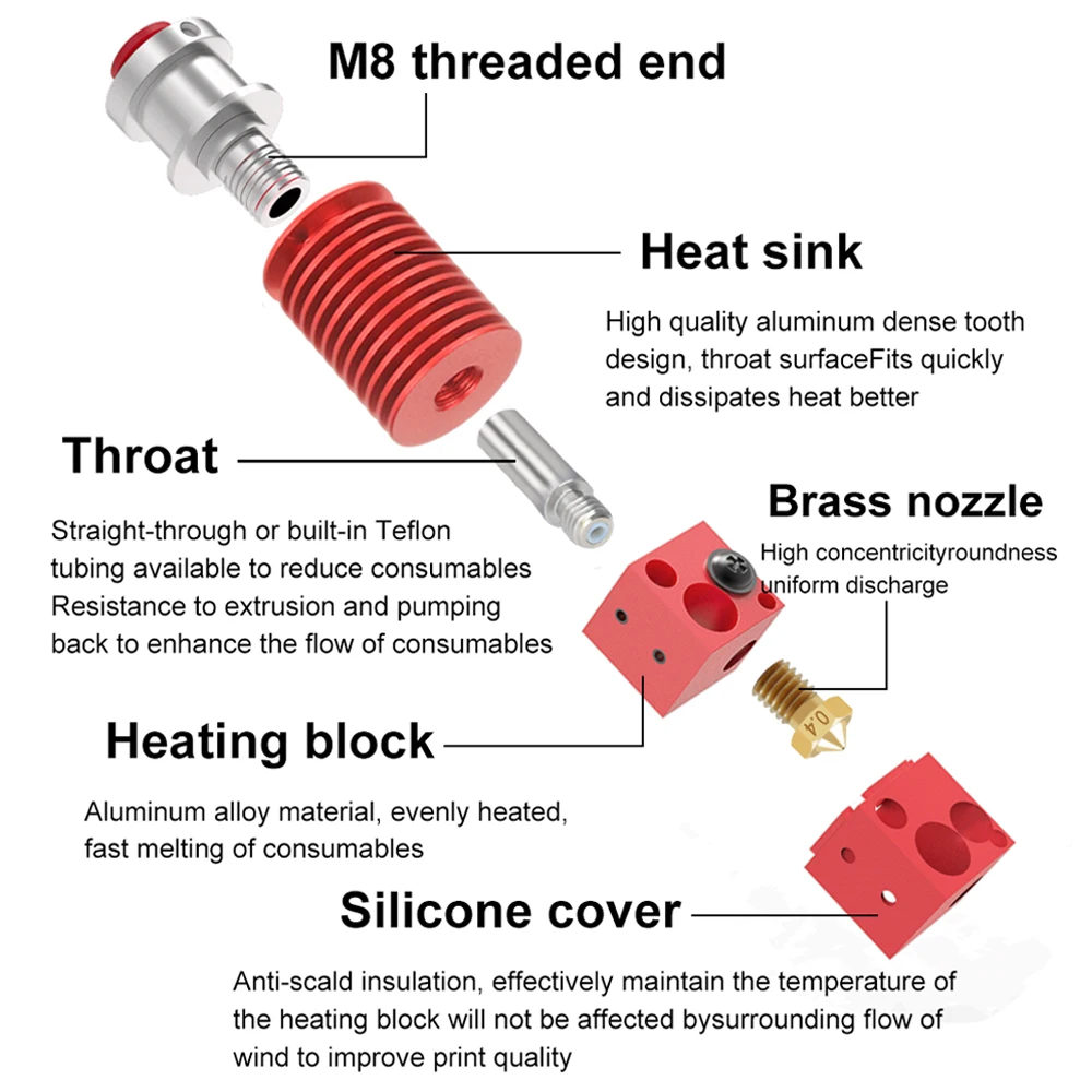 E3D V6 Hotend j-head Prusa I3 Voron Ender3 Bowder Direct Volcano extrusora de extremo caliente de 1,75mm para piezas de impresora 3D - imagen 4