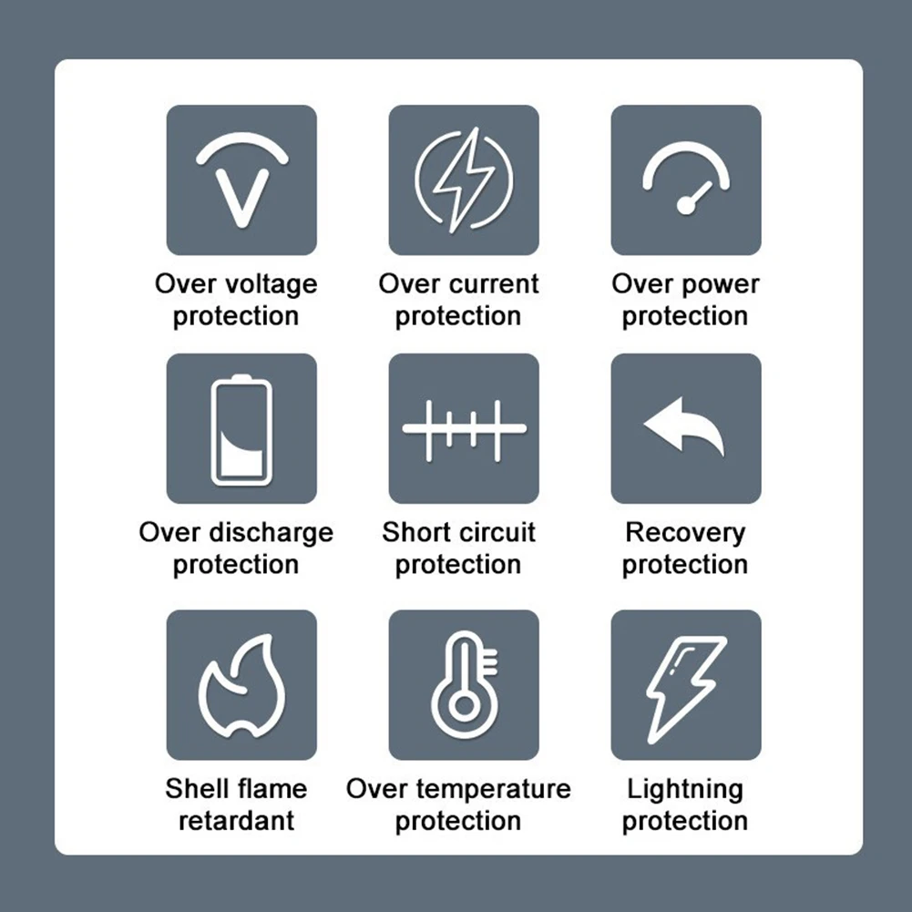 Cargador de batería de 3 canales, estación de carga rápida con Cable tipo C, 2 ranuras SD para Go Pro Hero 12/11/10/9 - imagen 5