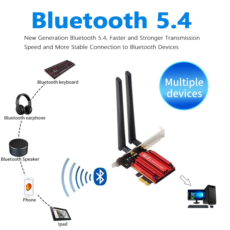 Nuevo 5,8 Gbps Wi-Fi 7 Bluetooth 5,4 PCI-E Wifi adaptador BE200 tarjeta para Windows 10/11 - imagen 2