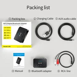 Transmisor y receptor Bluetooth 5.0 con AUX, óptico y FM