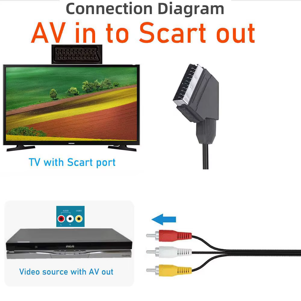 Cable AV a Scart convertidor audio video RCA entrada salida - imagen 4