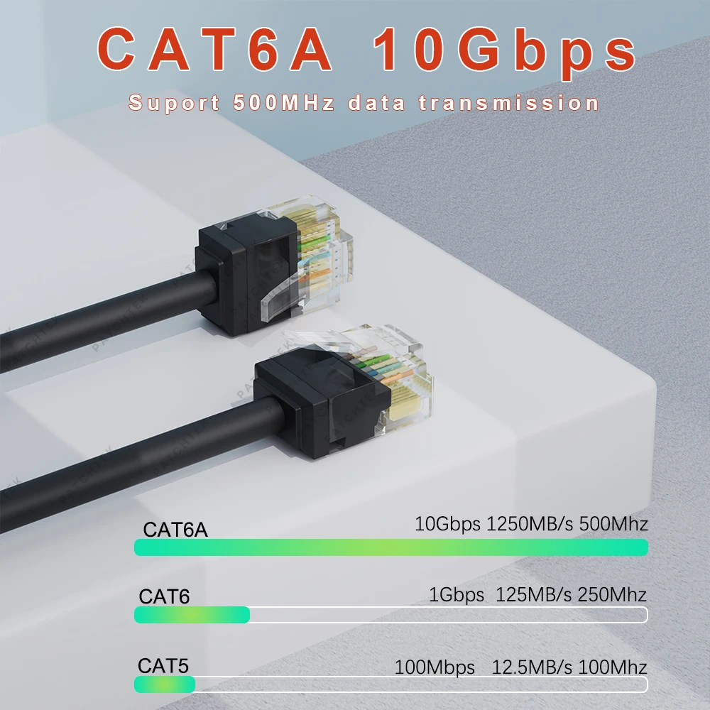 COMNEN Cat6/Cat6a paquete de 8 Cable de conexión Ethernet para enrutador Cat6a delgado 10G compatible con Cable de conexión Cat 6A para cable de red de enrutador - imagen 2
