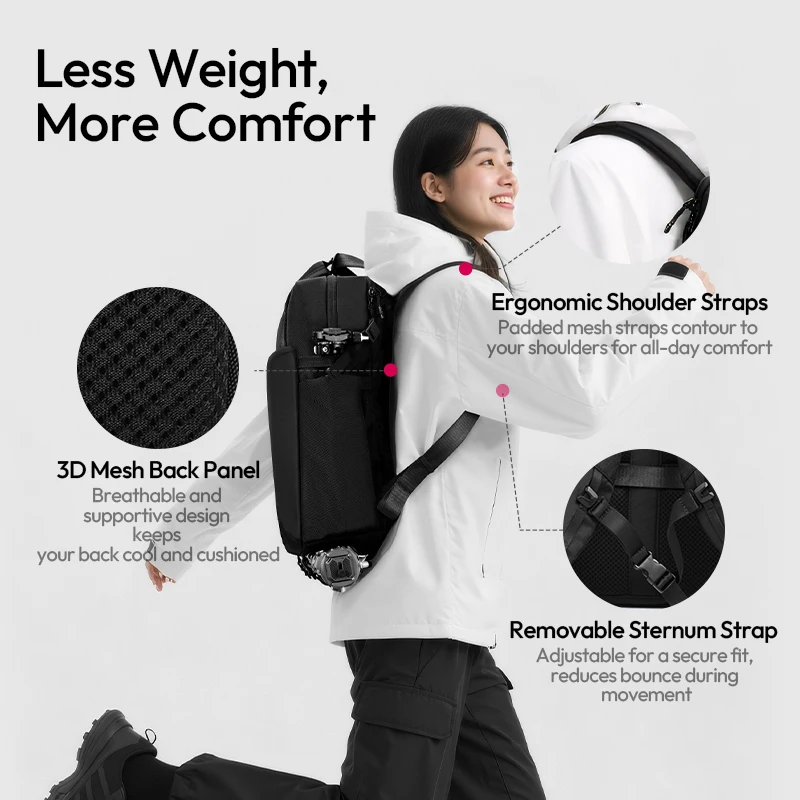 Mochila de viaje ligera Ulanzi F08 de 20L con divisor para lente de cámara, bandolera para ordenador portátil, funda de mano, bandolera para fotografía - imagen 5