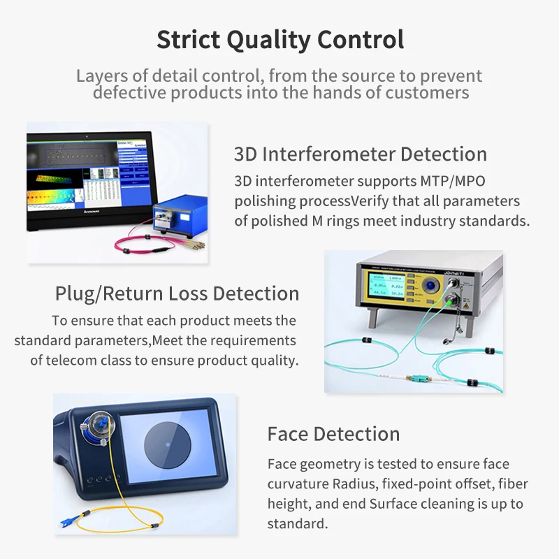 5 uds Cable de fibra óptica LC-LC UPC 62.5/125 Cable de fibra óptica LSZH de fibra dúplex multimodo 1m,2m,3m,5m 3,0mm OM1 FTTH Cable de conexión - imagen 3