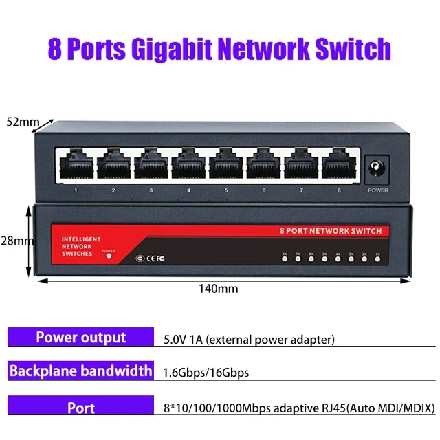 8 Ports Gigabit