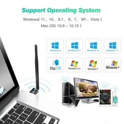 Adaptador WiFi USB Mini 150Mbps – Antena 6dBi Larga Distancia