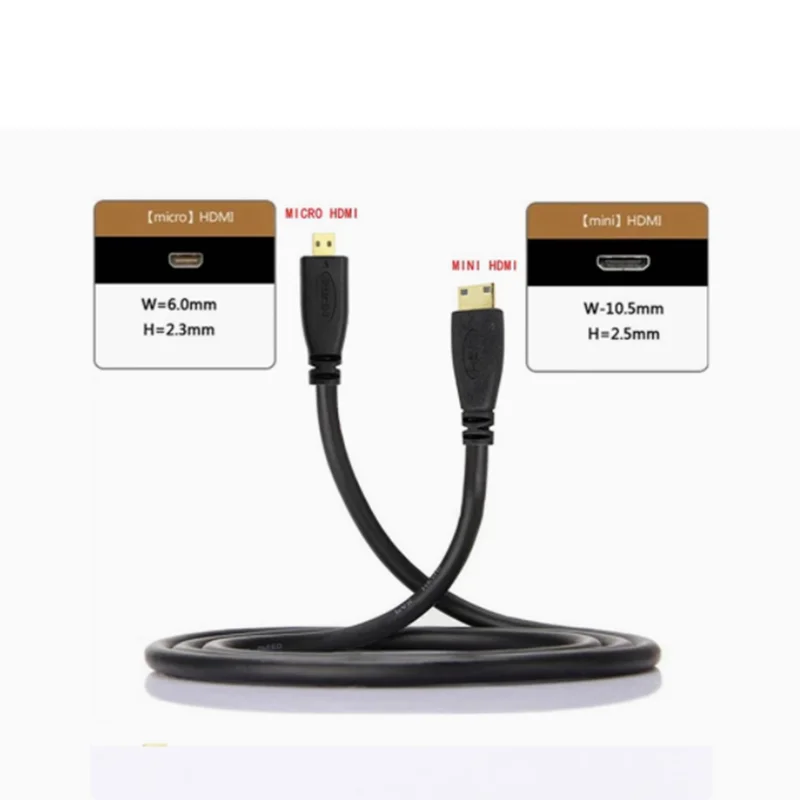 Mini HDMI 3D 1080p, compatible con Micro HDMI, Cable para proyector GoPro Sony, de público a público, 0,3 M, 1M, 1,8 M - imagen 2