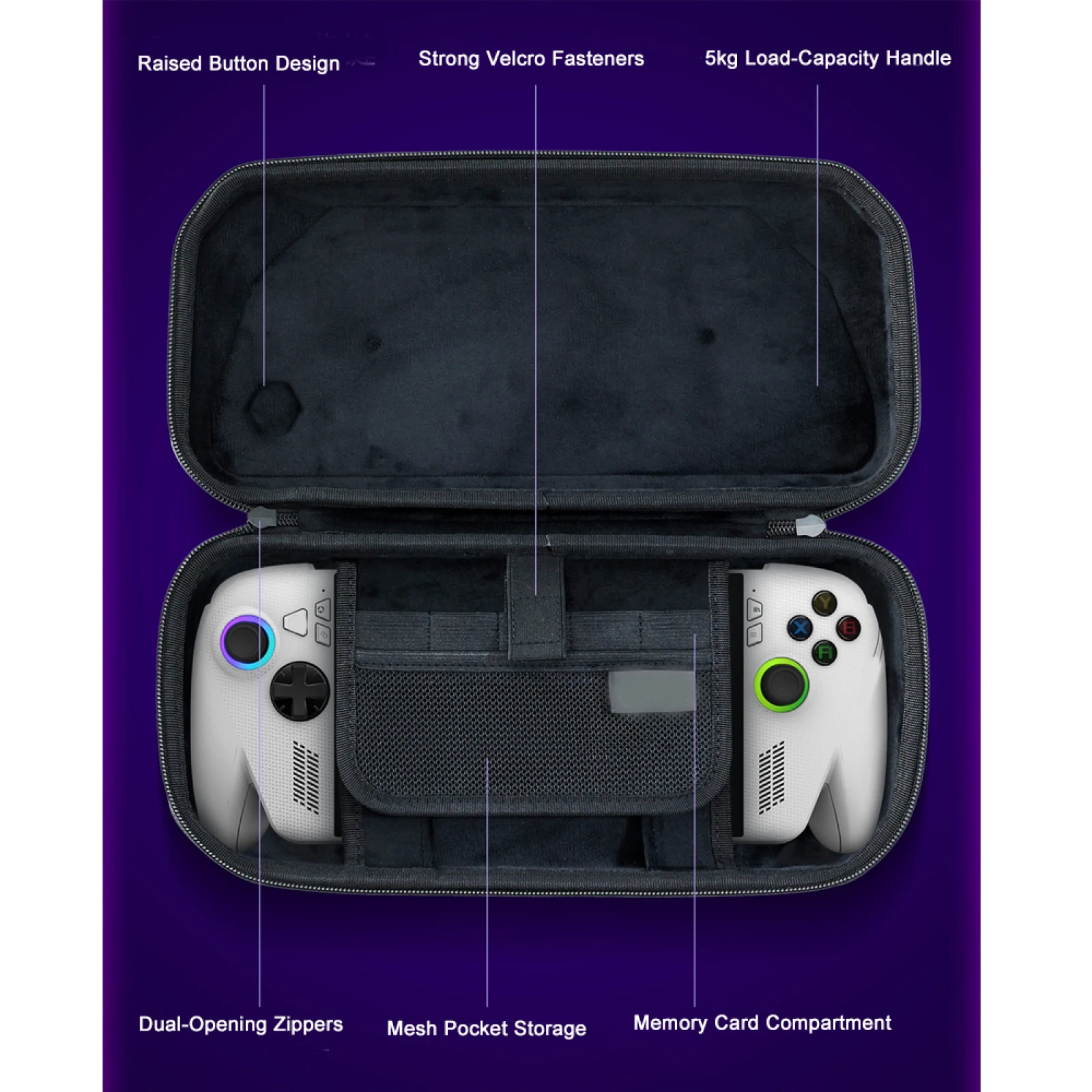 Estuche de transporte a medida para Rog Xbox Ally/Ally X, bolsa de transporte protectora EVA a prueba de caídas y golpes, accesorios para consola de juegos - imagen 3