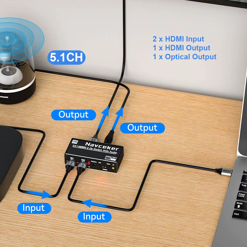 Switch HDMI 4K Dual con Audio Óptico y Coaxial – ARC - imagen 3