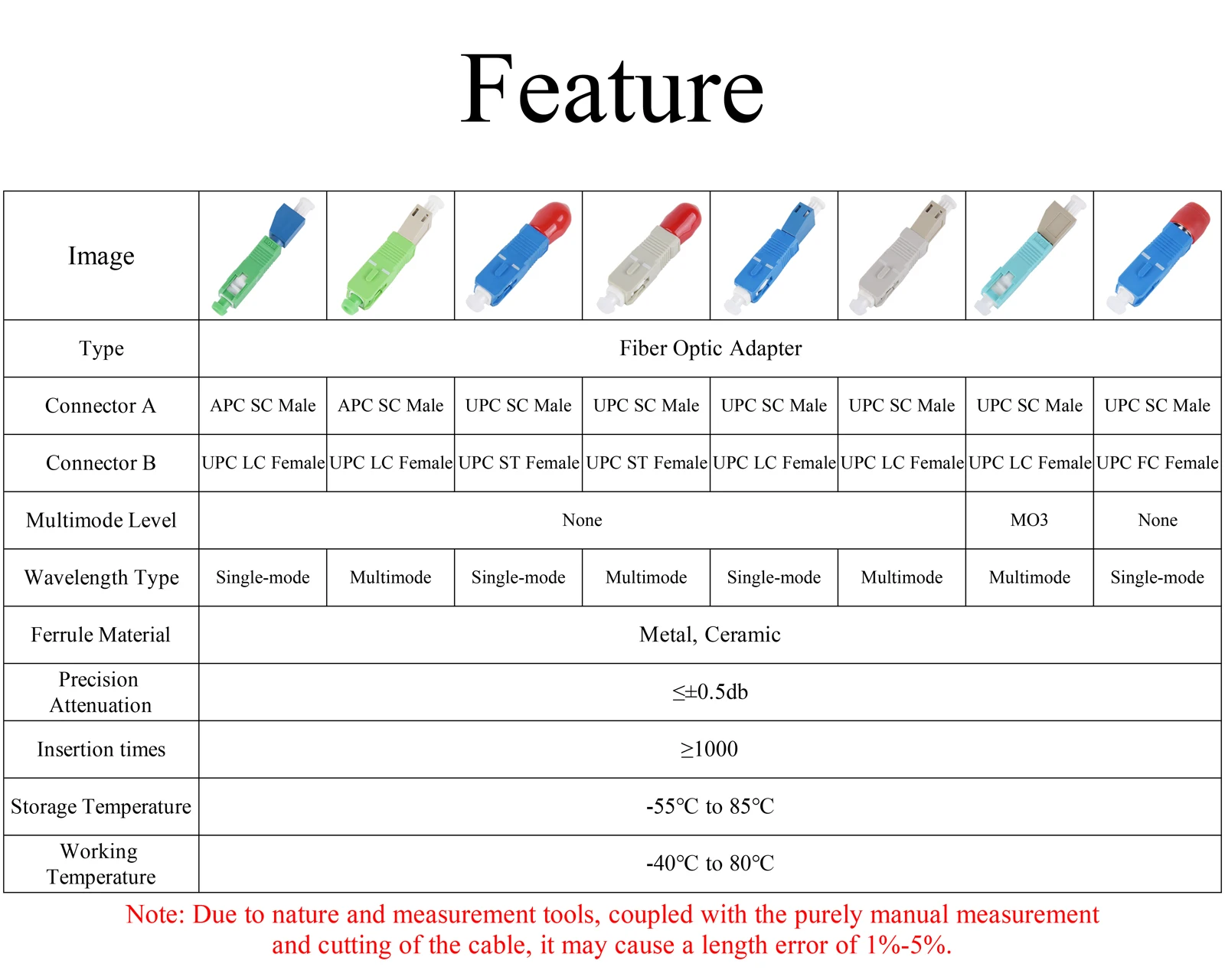 2 uds conector de fibra óptica APC/UPC SC macho a UPC FC/LC/SC/ST hembra monomodo multimodo MO3 convertidor óptico adaptador híbrido - imagen 2