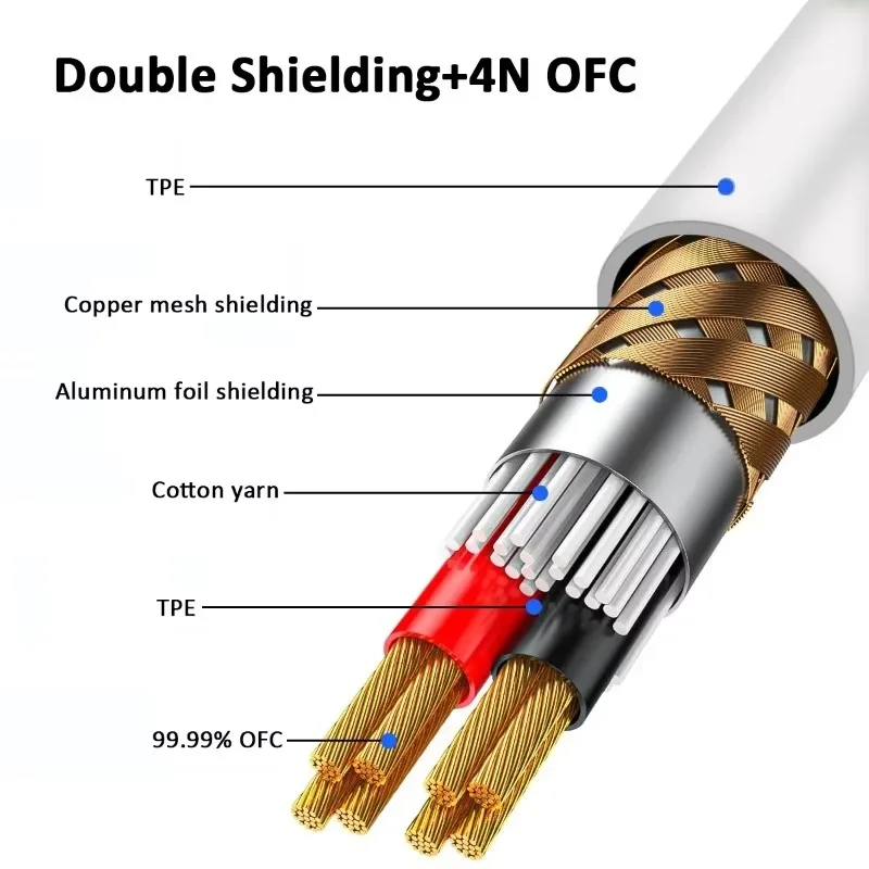 Cable de micrófono XLR de 3 pines macho a hembra, Cable amplificador de micrófono para altavoz, sistema PA, mezclador de Audio Podcast, monitores de estudio, grabación de Audio - imagen 2