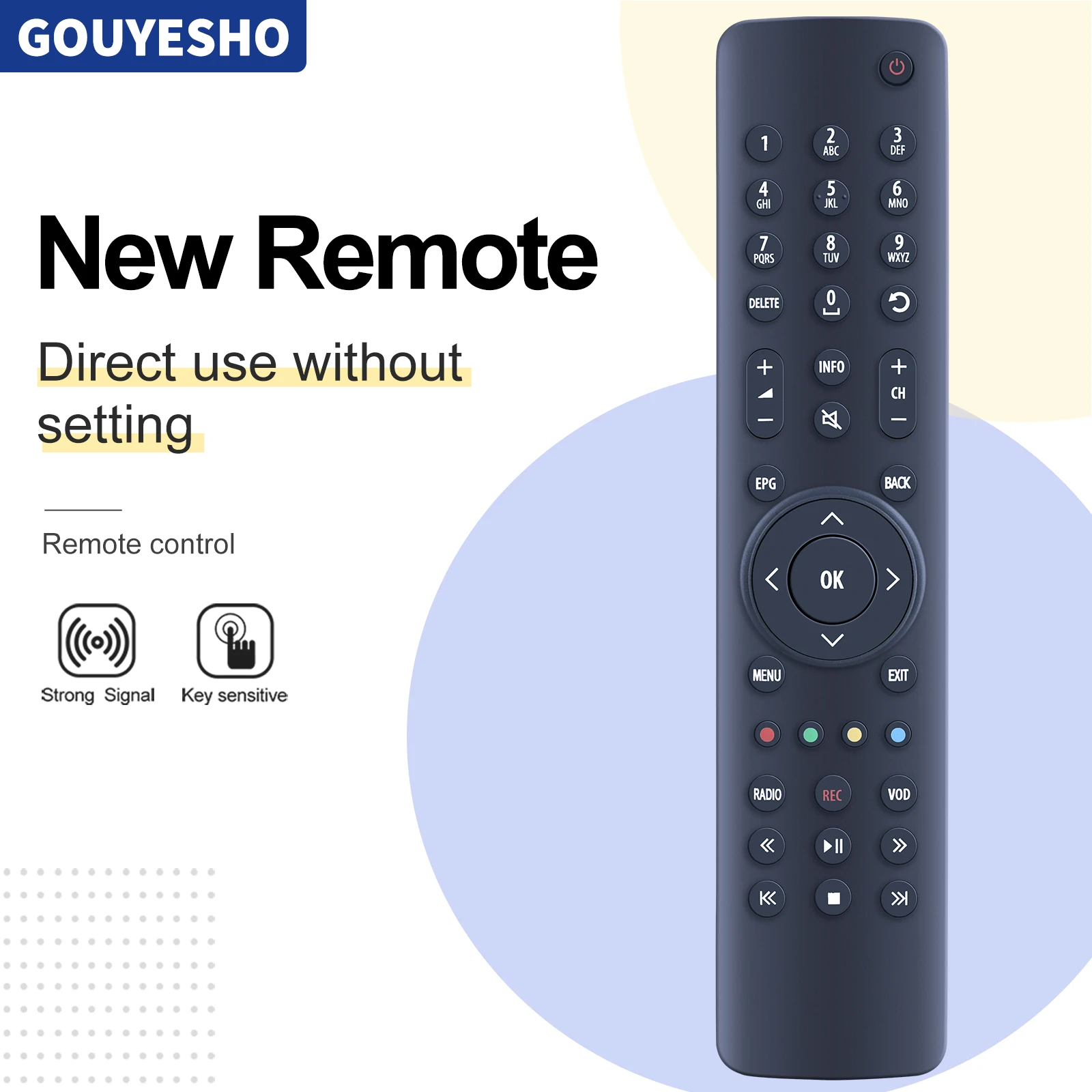 Nuevo Control remoto para ARRIS MOTOROLA Net TV Plus Compact HD IPTV decodificador