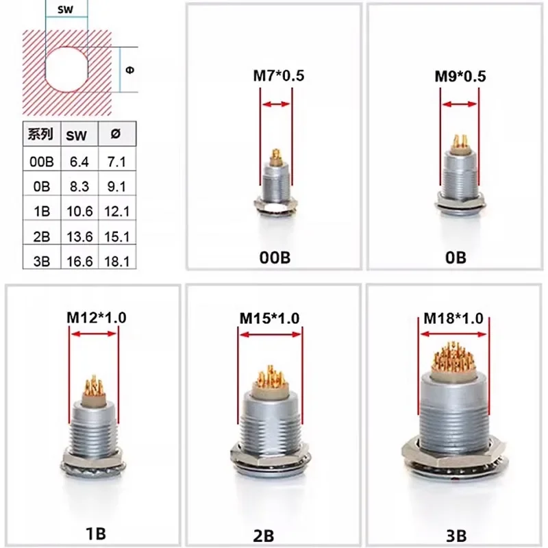 Metal FGG EGG 00B 0B 1B 2B 3B Push-pull Self-locking Aviation Plug Socket Compatible LEMO 2/3/4/5/6/7/8 Pin Signal Connector - imagen 3
