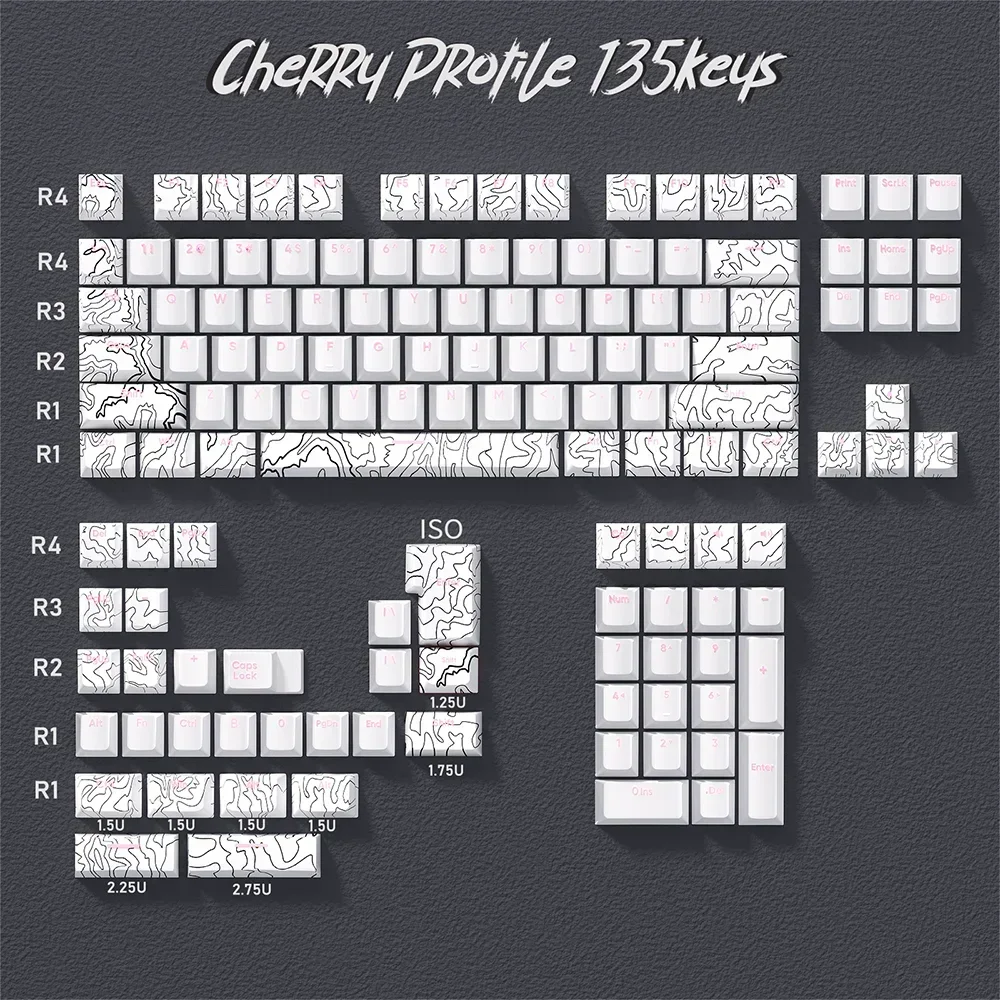 Peripheral 135 white