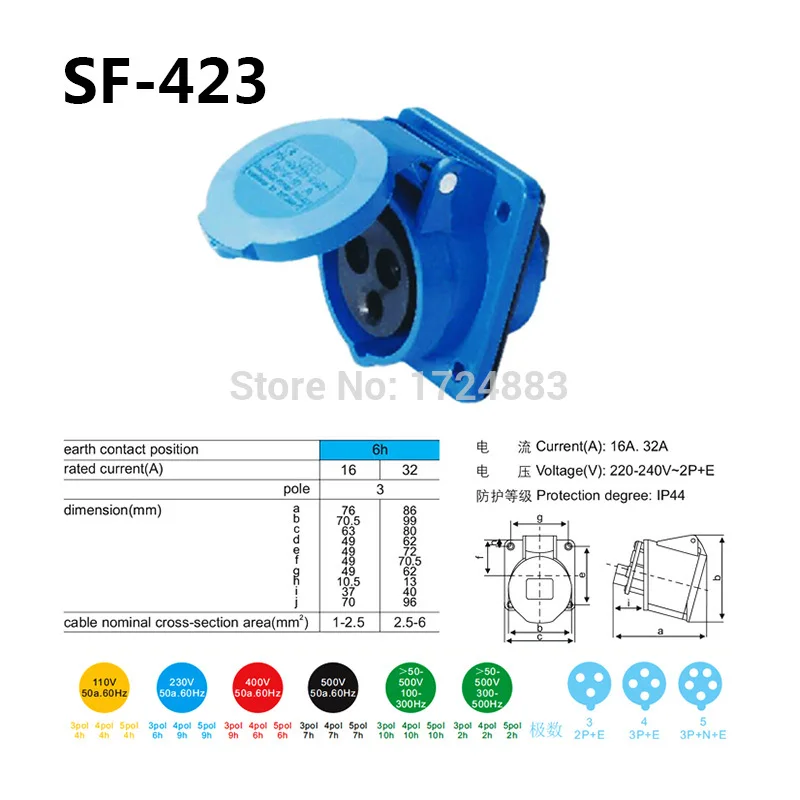 SF-123L Conector Industrial 32A 2P+E IP44 - imagen 4