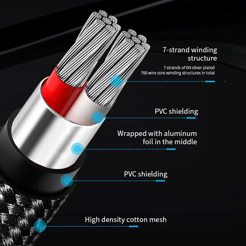 Cable de altavoz HiFi chapado en plata conector Banana 6N Cable de altavoz de cobre amplificador de potencia máquinas de vesícula biliar Cable de conexión - imagen 2