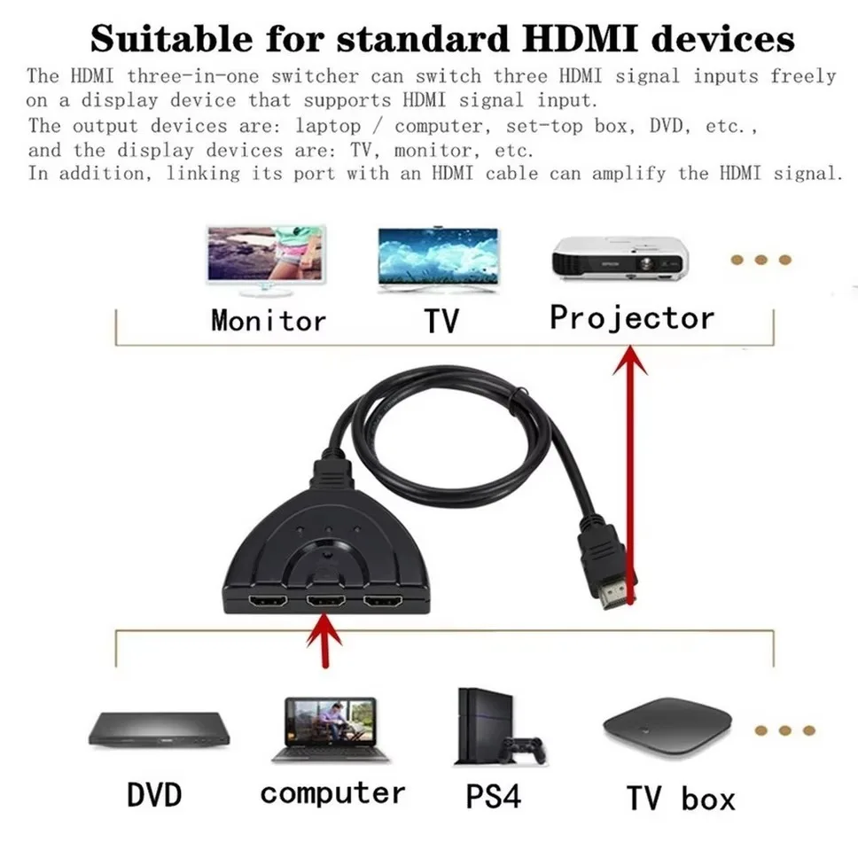 Grwibeou 1080P compatible con HDMI, divisor de vídeo 3 en 1 salida, Mini interruptor compatible con 3 puertos HDMI para DVD, HDTV, Xbox, PS3, PS4 - imagen 2