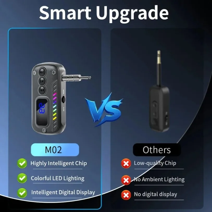 Transmisor receptor Bluetooth 5,3 2 en 1, adaptador de Audio inalámbrico, conector auxiliar de 3,5mm para música de coche, receptor de auriculares, manos libres - imagen 3