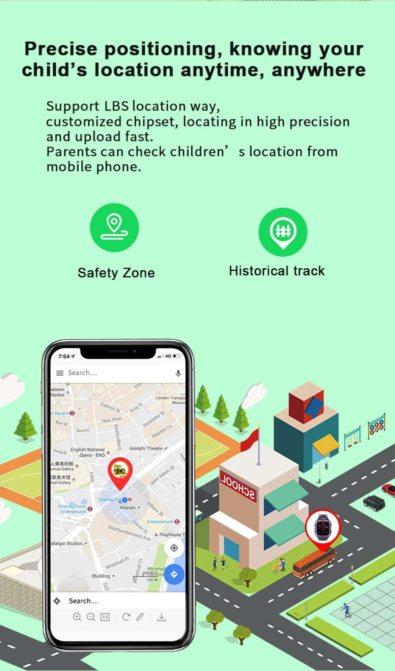 Reloj para niños Tarjeta Sim Llamada telefónica SOS Posicionamiento LBS Cámara dual IP67 Seguimiento de huellas impermeable 360 ° Flip Alarm Regalo para niños - imagen 5