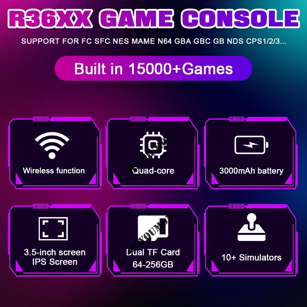 Consola de videojuegos portátil Retro R36XX, Color transparente, pantalla IPS de 3,5 pulgadas, reproductor de vídeo portátil, 64GB, 15000 juegos - imagen 4