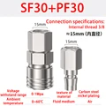 SF30 with PF30