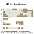 127keys