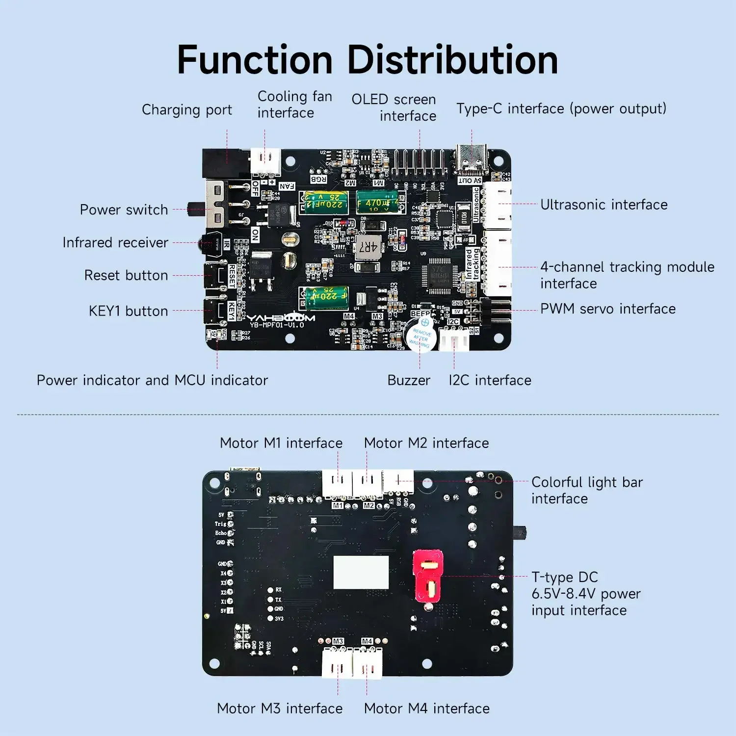 Placa de expansión de Robot Yahboom Raspberry Pi 5 con protocolo de entrega de energía PD, compatible con módulo de Sensor, desarrollo robótico - imagen 5